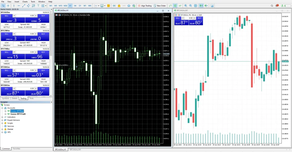 Bitcoin trading